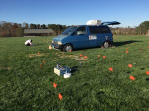 emissions testing