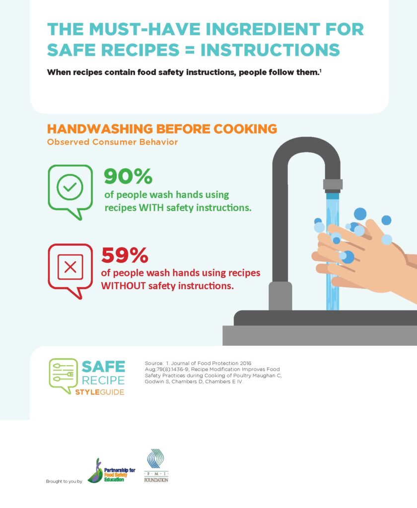 Food Safety Education Month: Food thermometers are a must-have in the  kitchen