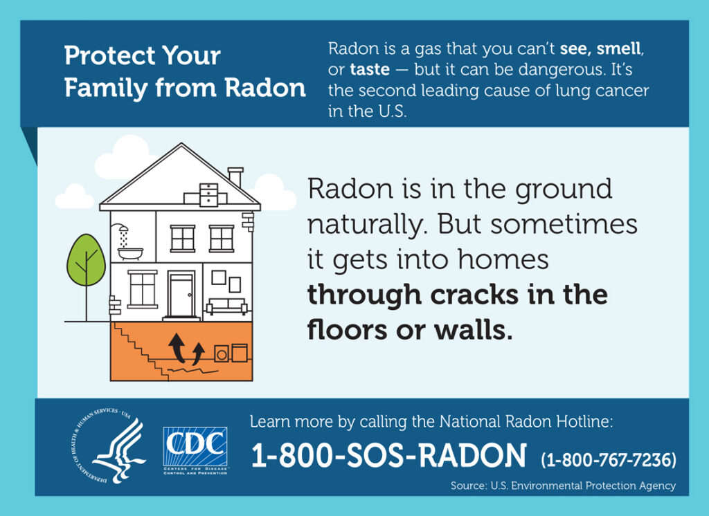 CDC radon info 