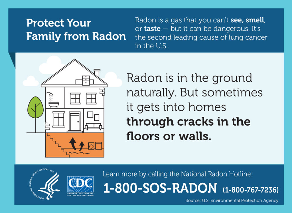 January Is National Radon Action Month! N.C. Cooperative Extension