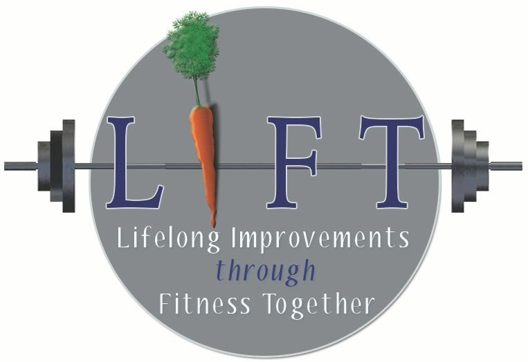 LIFT logo, Lifelong improvements through fitness together