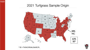 Cover photo for 2021 Turf Diagnostics Lab Review