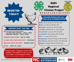 Cover photo for 2024 Regional Chicken Project