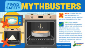 Food safety myth and fact about heat treating flour