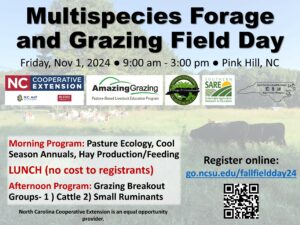 Cover photo for Multispecies Forage and Grazing Field Day